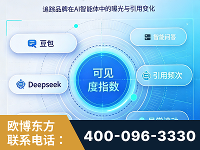 邹城-AI可见度监测