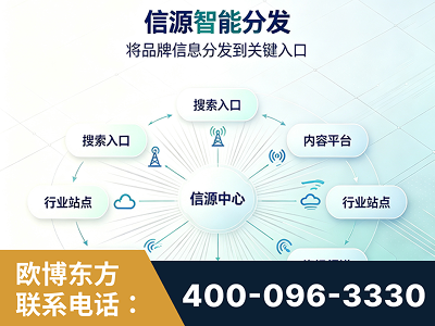 邹城-信源智能分发