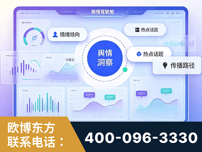 邹城-品牌舆情分析