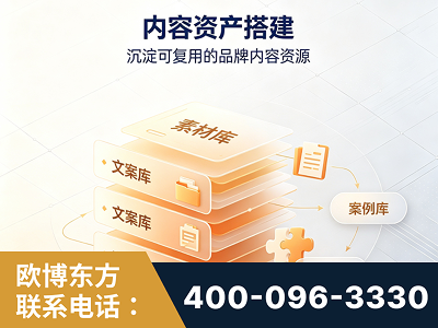 邹城-内容资产搭建