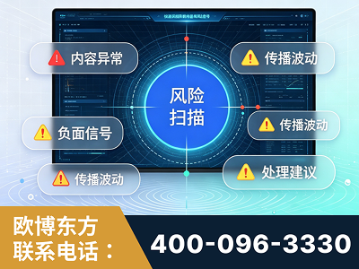邹城-场景问题监测