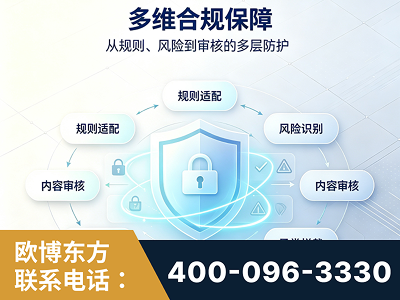 邹城-多维合规保障