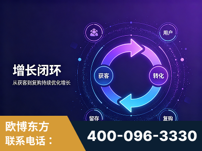 邹城-服务有保障，一企一案深度诊断