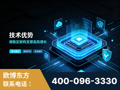 邹城-技术优势：全网语义优化先驱者，自研多个系统确保技术先进性